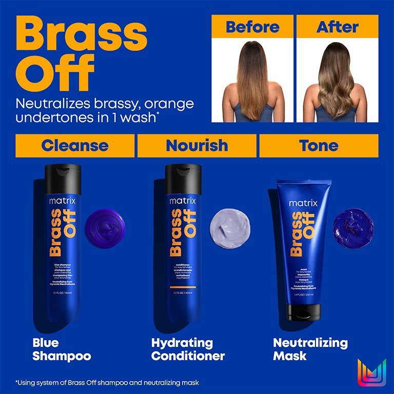 Revitalisant Bleu Brass Off  Écrire un commentaire