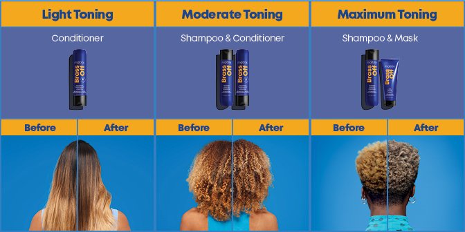 8780_ ToningAssetsResizing_BrassOff_672x336_EN_V1 0