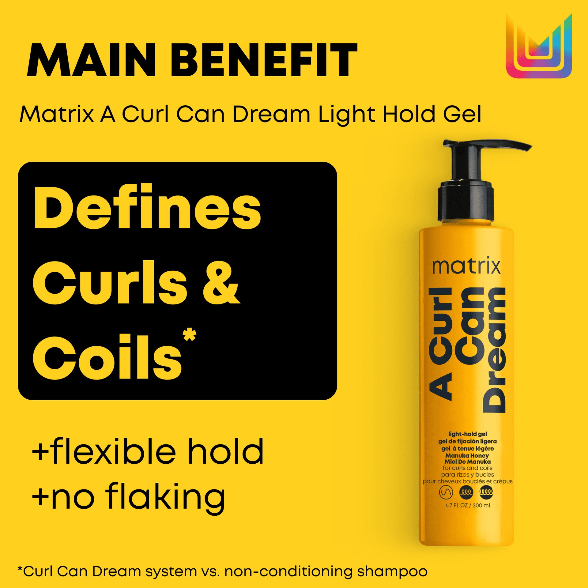 ACCD Gel 1