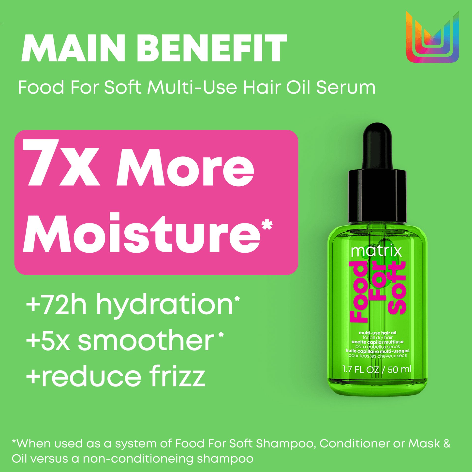 Matrix Food For Soft Huile-Sérum Capillaire Multi-Usages Écrire un commentaire