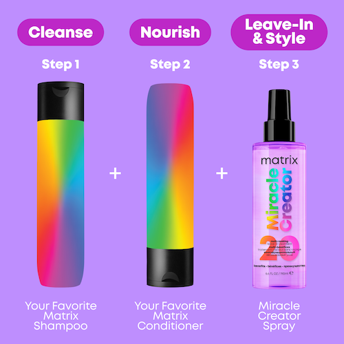 Soin capillaire multi-tâches Miracle Creator Écrire un commentaire